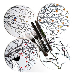 Bird Placemat Set (circular)